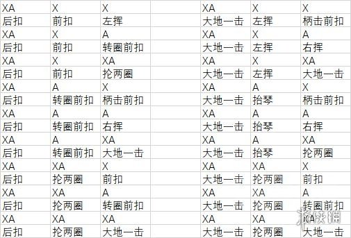 怪物猎人崛起笛子怎么出招 怪物猎人崛起笛子出招表