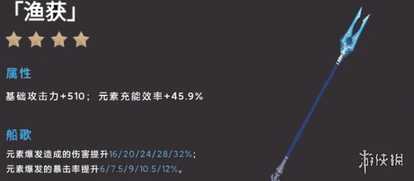原神渔获适用角色解析 原神哪些角色适合渔获