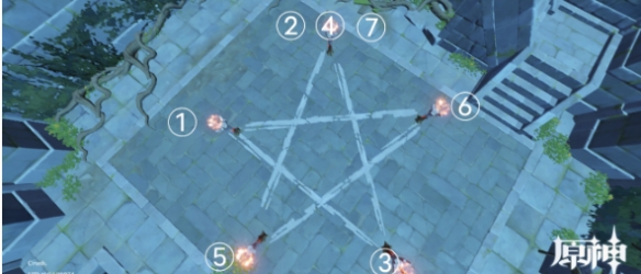 原神点亮火炬任务怎么做 原神点亮火炬任务完成方法