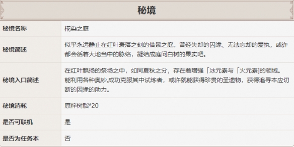 原神绝缘套在哪刷 原神绝缘套掉落方法介绍