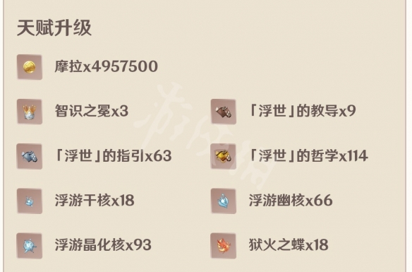 原神心海突破材料是什么 原神珊瑚宫心海突破材料一览