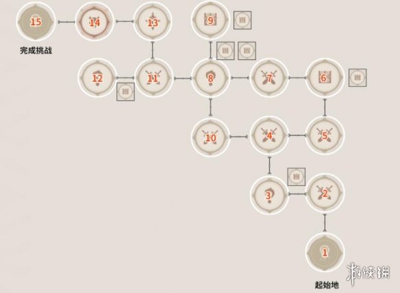 原神谜境悬兵第三阶段宝箱全收集 仇忌森动之寮宝箱位置在哪