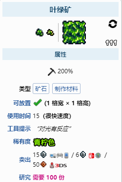 泰拉瑞亚叶绿矿用什么挖 泰拉瑞亚叶绿矿获取攻略