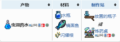 泰拉瑞亚虫洞药水怎么合成 虫洞药水合成方法分享