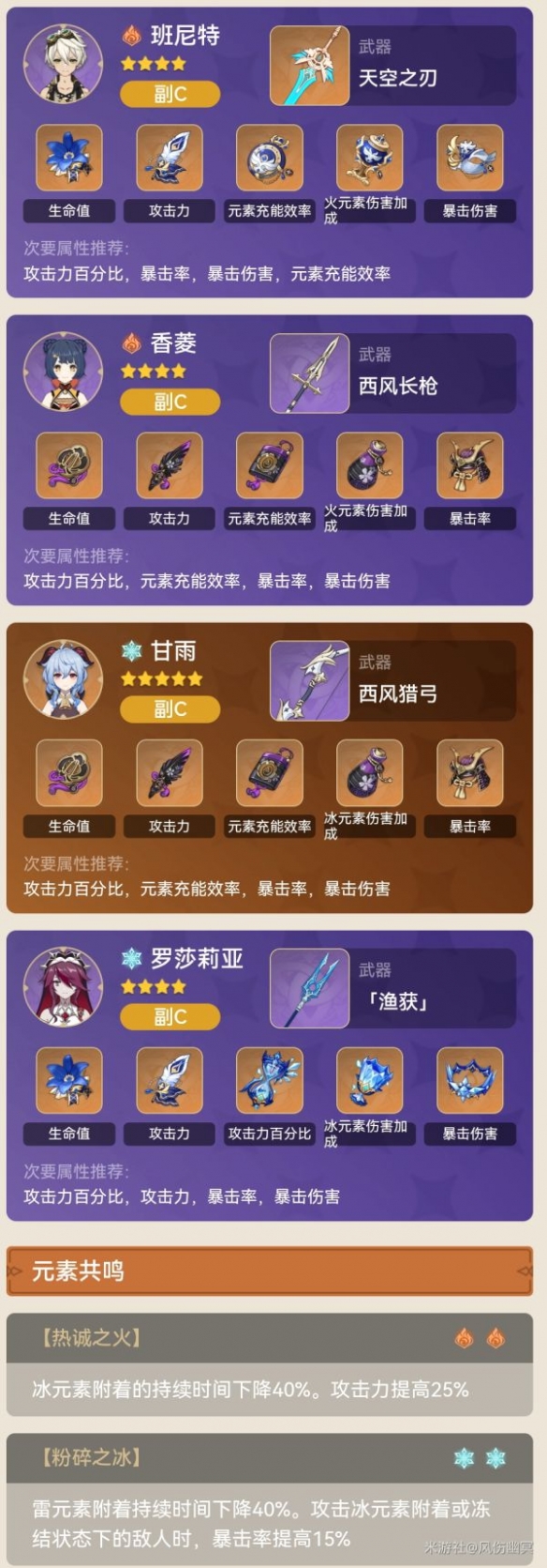 原神甘雨如何组队 甘雨绝缘后台流玩法分享