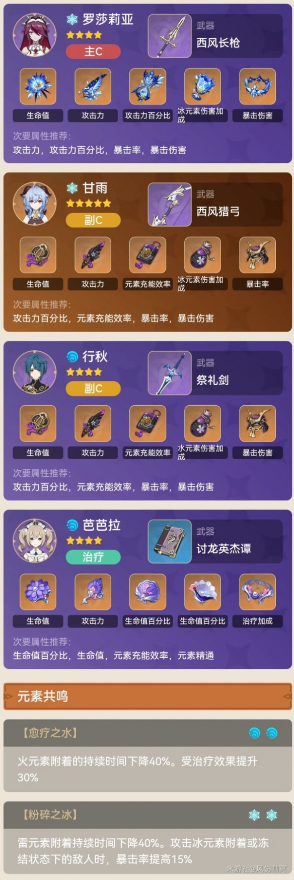 原神甘雨如何组队 甘雨绝缘后台流玩法分享