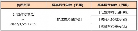 原神烟火之邀活动什么时候开始 烟火之邀活动时间分享