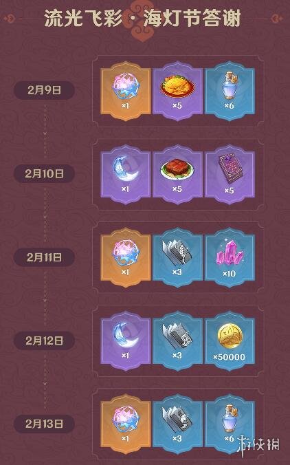 原神2.4版本活动时间预览 原神2.4版本有什么活动