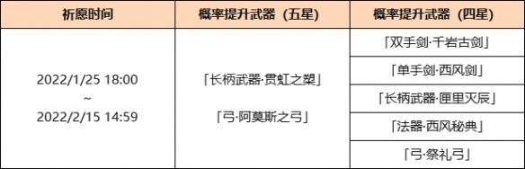 原神2.4钟离复刻武器池是什么 原神2.4钟离武器池介绍