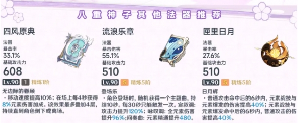 原神八重神子如何培养 八重神子培养攻略分享