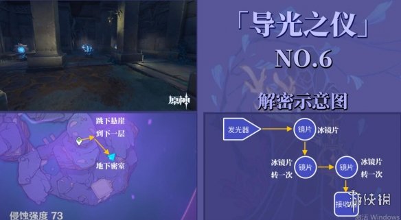 原神导光仪式光球位置全分布一览 原神导光之仪怎么解密