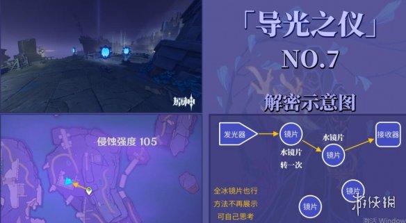 原神导光仪式光球位置全分布一览 原神导光之仪怎么解密