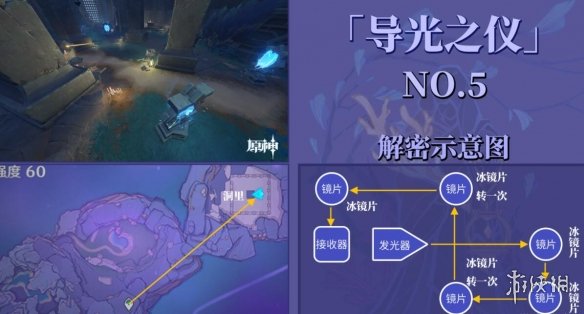 原神导光仪式光球位置全分布一览 原神导光之仪怎么解密