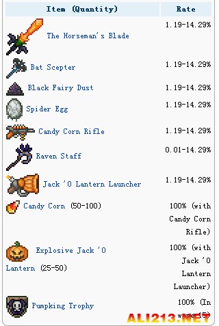 《泰拉瑞亚》南瓜夜图文全攻略