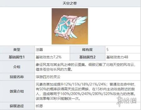 原神莫娜用什么武器好 原神莫娜武器推荐