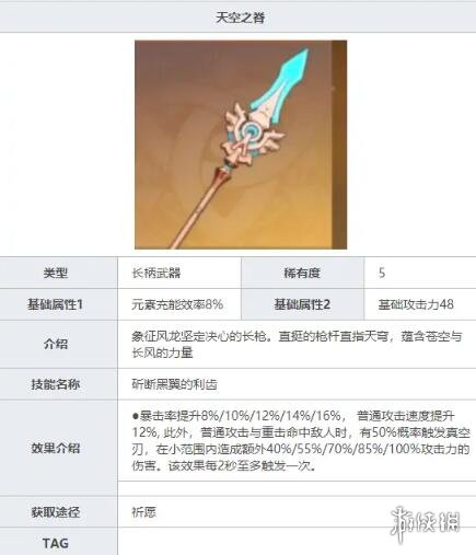 原神香菱武器用什么最好 原神香菱武器推荐