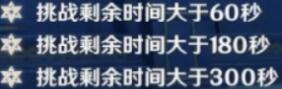 原神新深渊10-2怎么打 原神新深渊第10层第2间阵容攻略