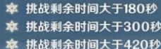 原神新深渊10-3怎么过 原神新深渊第十层第三间攻略