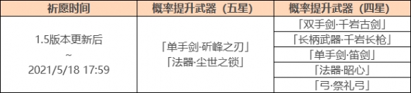 原神斫峰之刃复刻池子什么时候开 原神尘世之锁池子开启时间