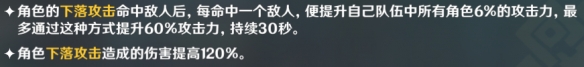 原神急坠试炼怎么过 原神急坠试炼过关方法