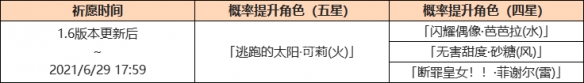 原神1.6可莉值得抽吗 原神1.6可莉池抽取分析