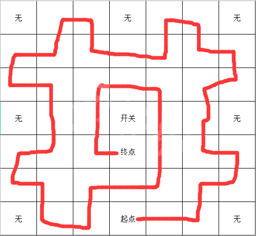 原神千门虚舟踏板解谜怎么玩 原神千门虚舟踏板解谜玩法分享