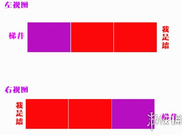 方舟生存进化如何建造电梯 电梯怎么安装 电梯怎么盖