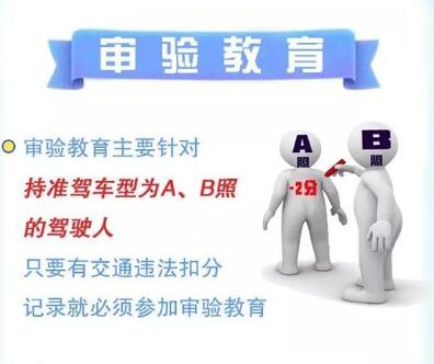 满分教育和审验教育是一样的吗?有什么区别