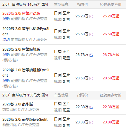 斯巴鲁森林人怎么样?多少钱 斯巴鲁森林人怎么样?多少钱