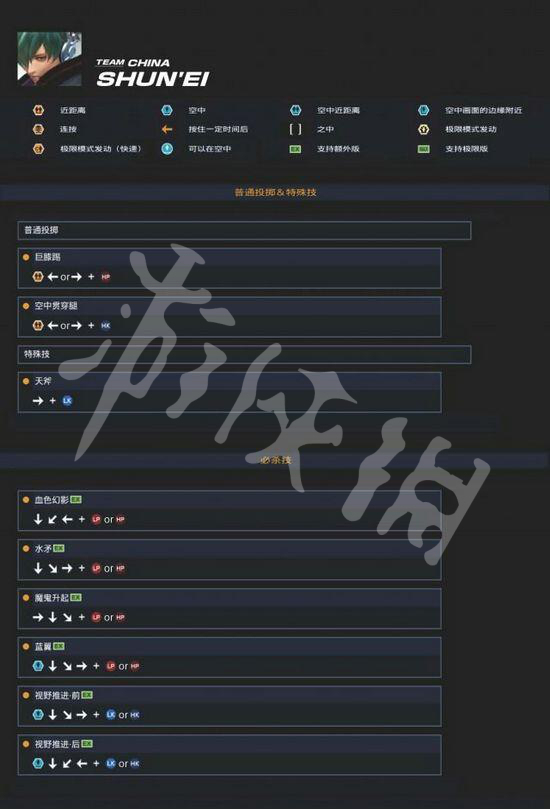 拳皇14瞬影是由谁收养的 拳皇14瞬影人物介绍