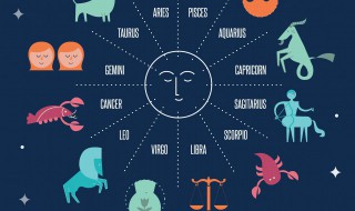 正月初三是什么星座 1993年正月初三是什么星座