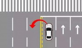 开车掉头用不用等红灯 开车时红灯可以掉头吗