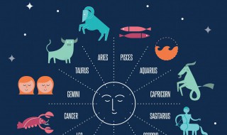 1月8号什么星座（阴历11月8号什么星座）