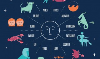 6月10号是什么星座（1984年6月10号是什么星座）