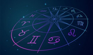 4.28是什么星座（2022.4.28是什么星座）