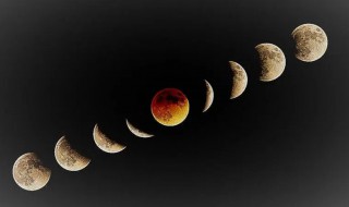 月全食出现时太阳地球月亮的位置关系