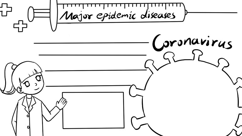 疫情英语手抄报