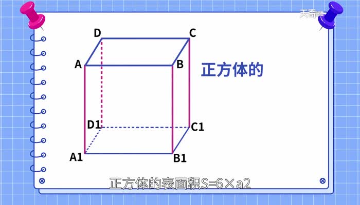 正方体的表面积和体积公式是什么