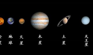 八大行星哪些有行星环(有行星环的行星有几个)