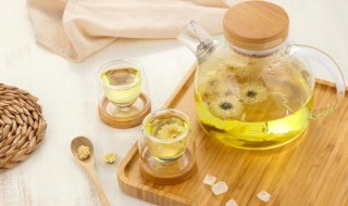 送茶具的寓意（送茶具的寓意是什么）