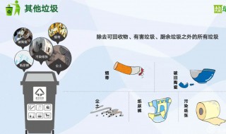 卫生纸是可回收垃圾吗 使用过的卫生纸属于可回收垃圾吗