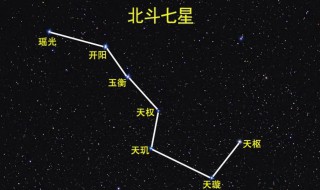 北斗七星有什么寓意（北斗七星的象征）