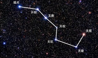 怎么排列北斗七星 北斗七星排法