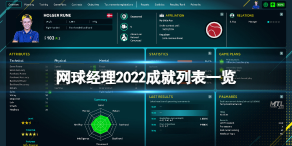 网球经理2022游戏有哪些成就 网球经理2021