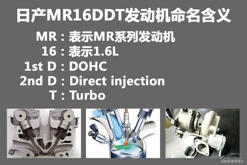 日产MR16DDT发动机