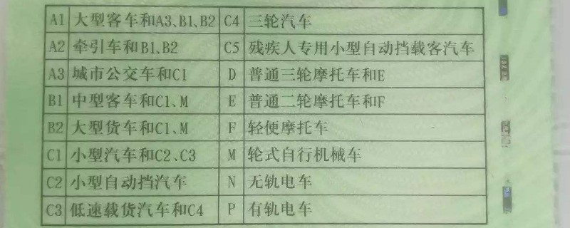 a1a2d驾驶证怎么考