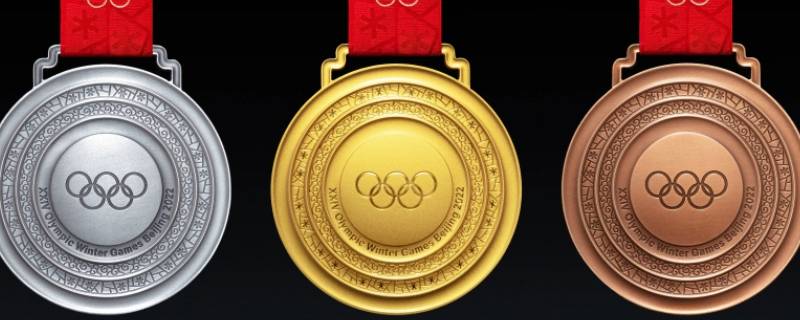 金银铜哪个是二等奖(金银铜奖还有什么奖)
