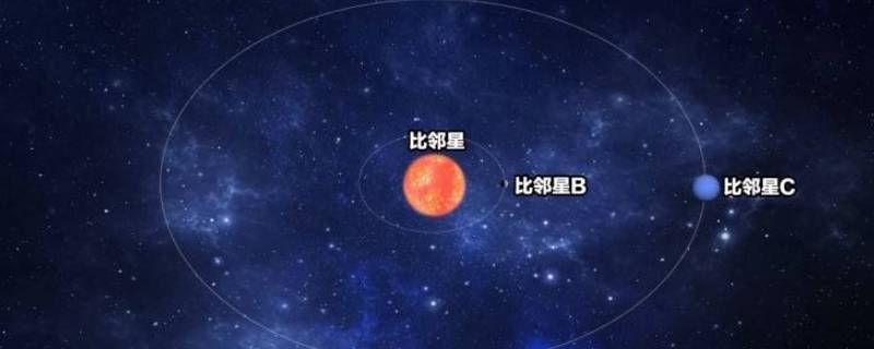 比邻星在哪个位置（比邻星位置图）