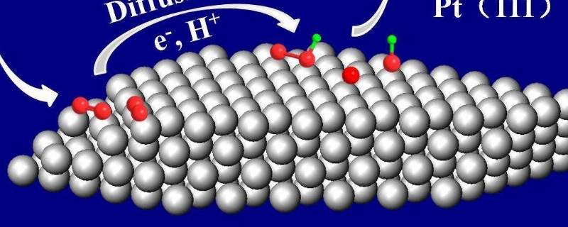 科学绣花针指的是 科学绣花针指的是飞米还是纳米