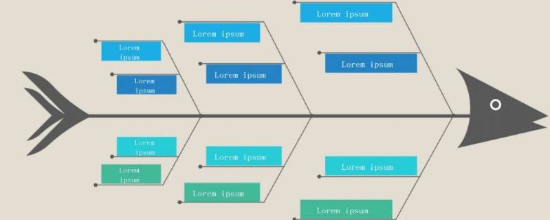 鱼骨图中鱼刺的颜色代表什么 鱼骨头的颜色